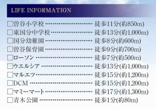 グラファーレ市川市曽谷４丁目１６期の周辺