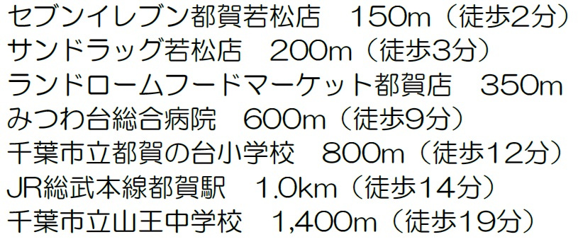 千葉市若葉区西都賀5丁目の周辺