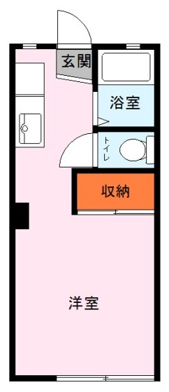 ボナールハイムの間取り