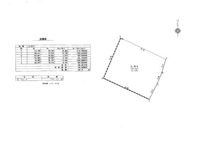  | 姫路市東辻井2丁目売土地