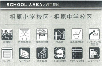 【設備】 | 新築　JR横浜線　相原駅　４LDK　相原３