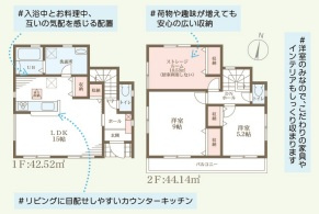 リーブルガーデン堺市東区大美野6期