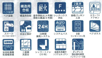 【設備】 | 新築　JR横浜線　相模原駅　すすきの町