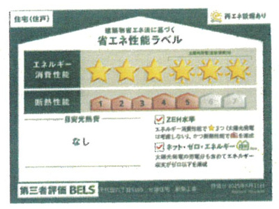 【構造・工法・仕様】 | 新築　JR横浜線　矢部駅　JR相模線　上溝駅　千代田