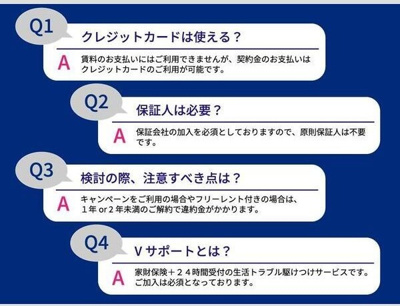 【地図】 | 富里市十倉363貸家