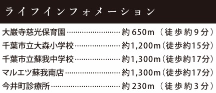 【周辺】 | 千葉市中央区今井町３期