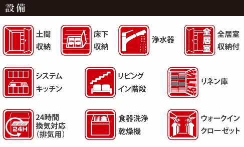 千葉市中央区今井町３期の設備