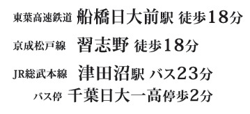 船橋市習志野台５丁目の周辺
