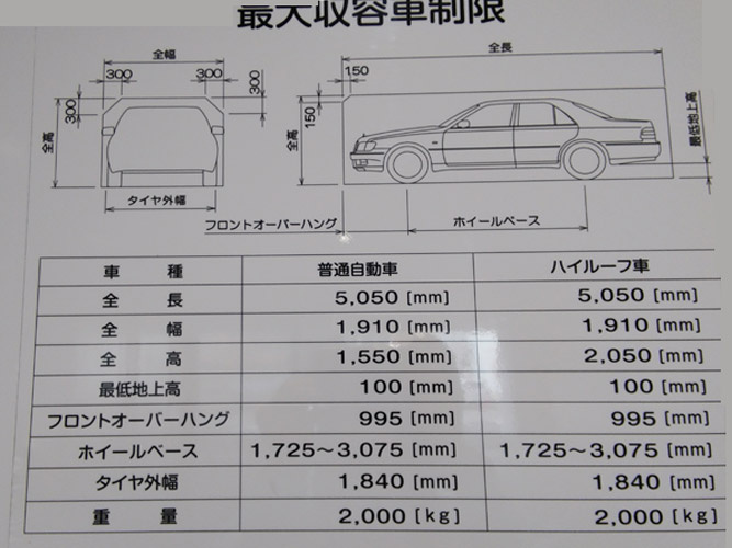名古屋伏見サンケイビル（旧関電不動産伏見ビル）