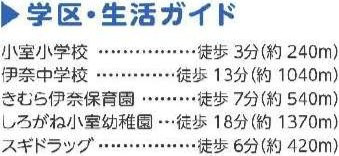 第3　伊奈小室