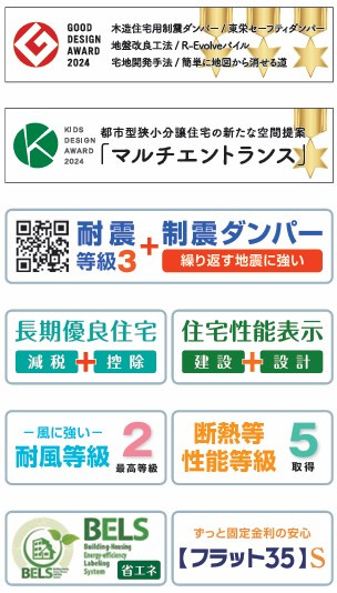 新築戸建・新築建売　福島市泉先達　御山小・清水中のその他