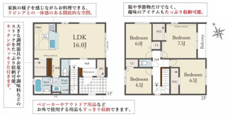 【間取り】 | Terrechez大津市雄琴１期 | 間取り