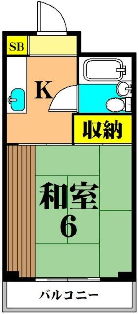 反転タイプ
