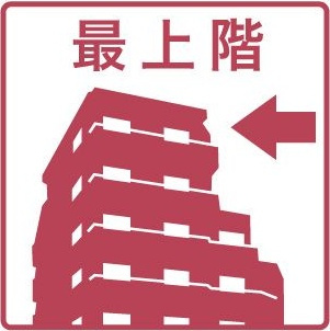 SJKビル大曽根の外観