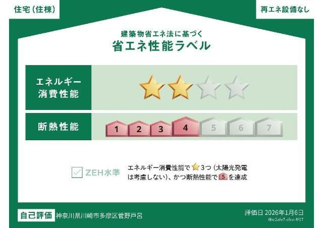 CASA・嶋の省エネ性能ラベル