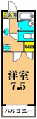 反転タイプ
