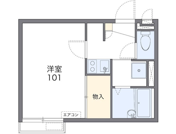 現状優先
