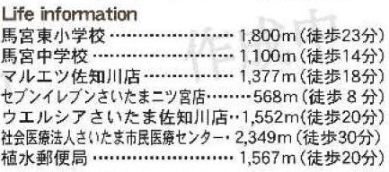 西区二ツ宮