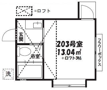 ロフト付