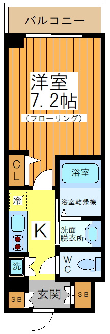 メイリリー経堂