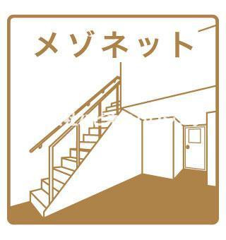 Grand Terrace 野々下の居間・リビング