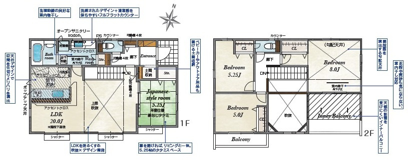 坂戸市鶴舞新築戸建の間取り