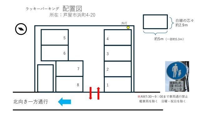 ラッキーパーキング