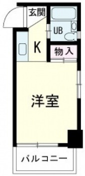 リバーサイド庚午