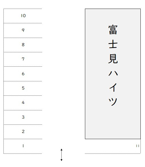 富士見駐車場の区画図