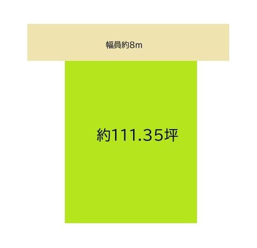 和歌山市木広町4丁目　土地