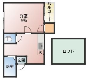 ハイツASKAの間取り