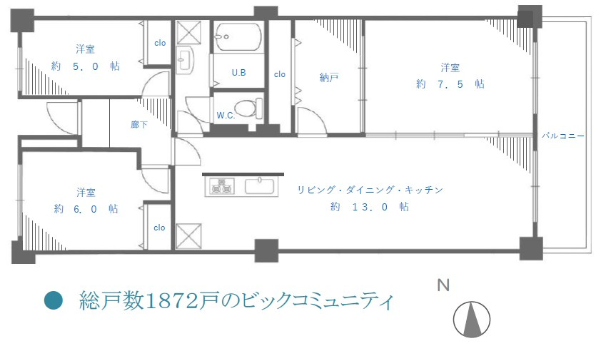サンシティＪ棟の間取り
