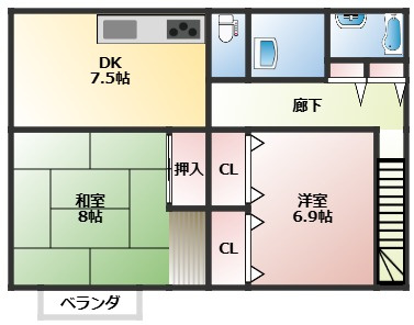 今町宮島アパート2Fの間取り
