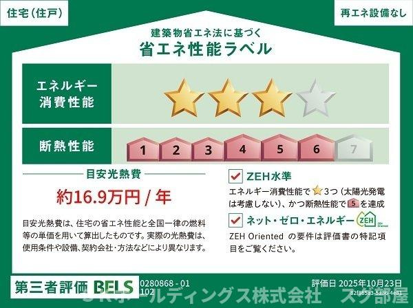 メゾン・シャトンⅠのその他