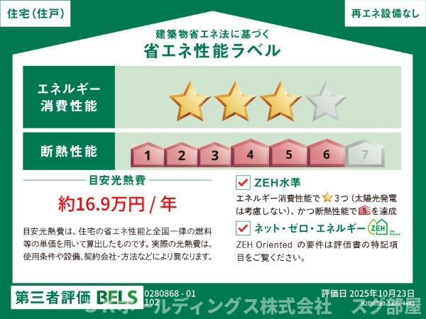 メゾン・シャトンⅠの省エネ性能ラベル