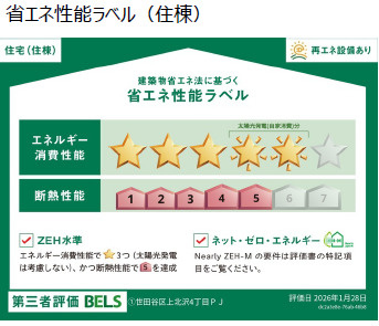 【その他】 | セレスティア上北沢