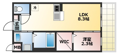 【間取り】 | リアコート千里丘INORTH