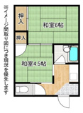 磯谷アパートAの画像