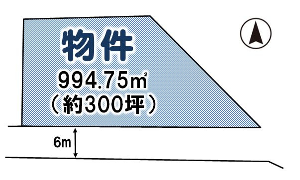 小山市三拝川岸