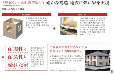 【構造・工法・仕様】 | 【新築分譲住宅】山形市泉町 | 耐震等級3