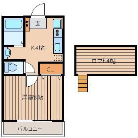 アルブル香椎宮前Ⅰの間取り