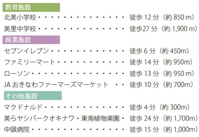 【周辺】 | 沖縄市登川（全5棟）2号棟 | 周辺♪