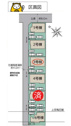 【間取り】 | 三島市徳倉　3号棟間取り図