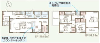 リーブルガーデンS前橋市樋越町第４　3号棟の間取り|収納充実♪南西向きの4LDKで陽当たり良好な間取りです！
土地面積264.50㎡、建物面積111.37㎡で十分な広さです！
