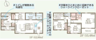 リーブルガーデンS前橋市樋越町第４　5号棟の間取り|収納充実♪南西向きの4SLDKで陽当たり良好な間取りです！
土地面積244.00㎡、建物面積108.47㎡で十分な広さです！