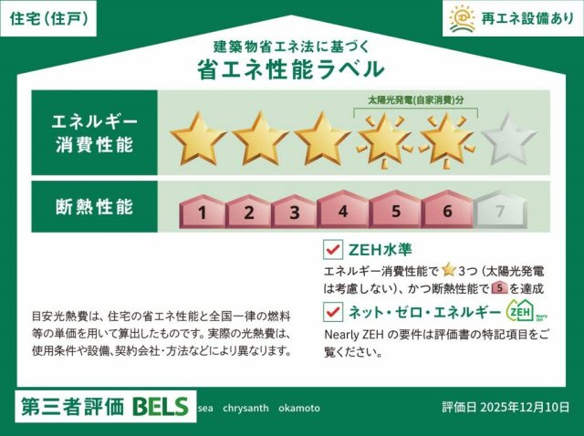 【省エネ性能ラベル】シークリサンス岡本