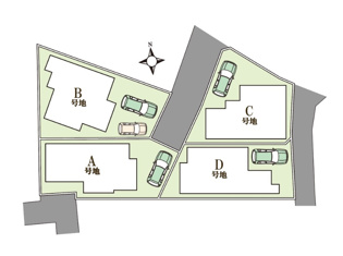土地図