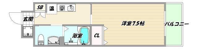 大阪市淀川区木川東３丁目の賃貸マンションの間取り