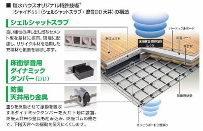 【寝室】 | シャーメゾン飾磨区細江