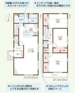 リーブルガーデン神戸市西区糀台の間取り